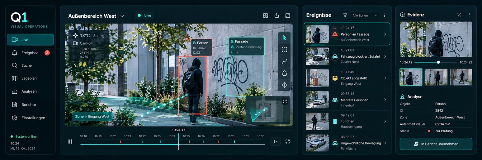 Q1 Visual Operations Oberfläche mit Live-Bild, Tracking, Ereignissen, Evidenz und Analyse